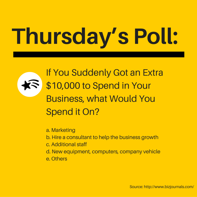 BristonSupport's tweet photo. Here's every #businessowner's dream right? What would do with that extra cash for your #business? http://t.co/SZTA50SrDQ