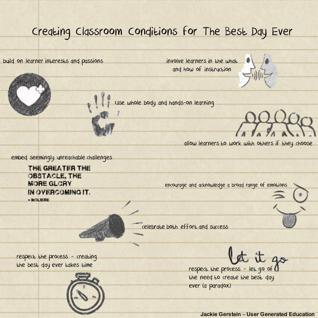jackiegerstein's tweet photo. Creating the Classroom Conditions for the Best Day Ever https://t.co/8Gp8KKn5pq http://t.co/JCrF7LzNDK