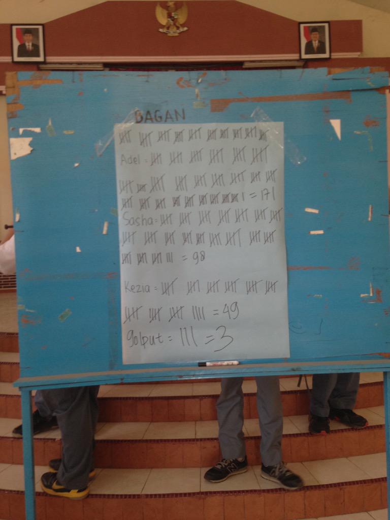 congratulations for our new leader, Margareta Adelia!!