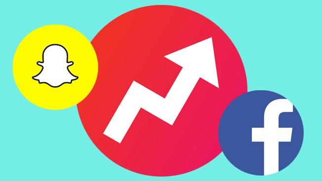 DaneBlissDesign's tweet photo. 9 Digital Marketing Stats From last Week: http://t.co/NLDNgyHq2L
#Marketing #SocialMediaMarketing #DonaldTrump http://t.co/U0BN6JcKRQ