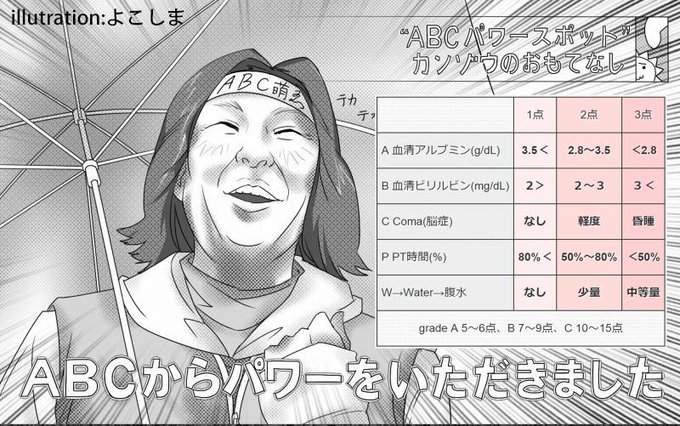 医学語呂なう Med56 Bot 15年09月 Page 3 Twilog