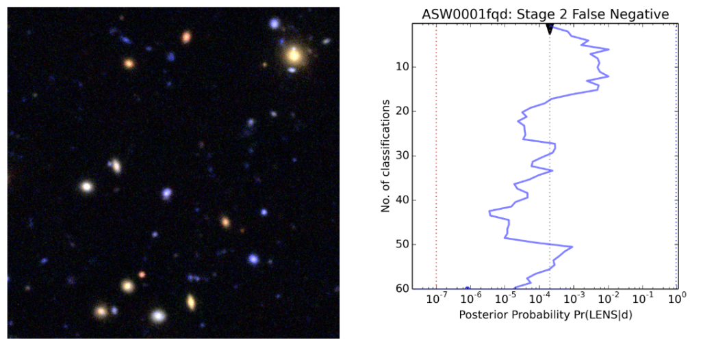 Space Warps tweet media