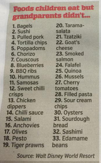 WOW! interesting changes