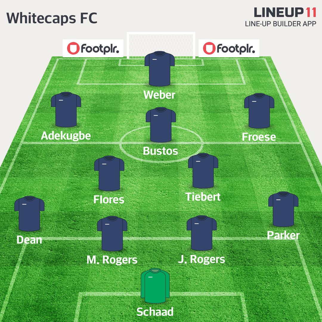 PejNam's tweet image. My #VWFC starting XI in Tegucigalpa next month. @ProvinceWeber @footysoldiers #mailitin