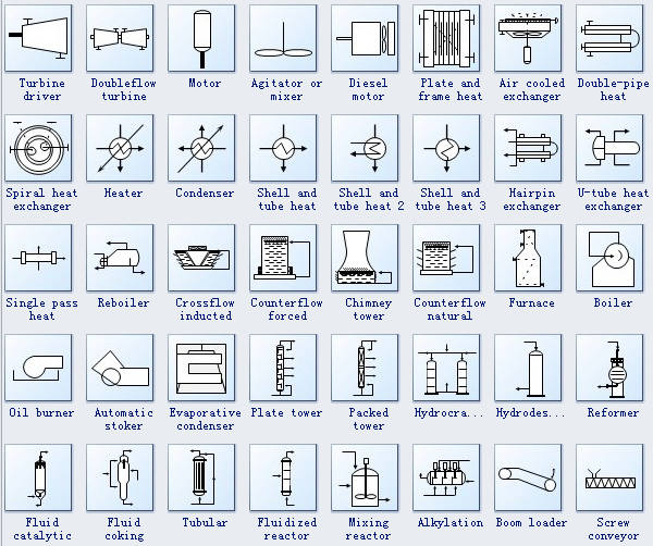 book outline of basic representation theory expository notes