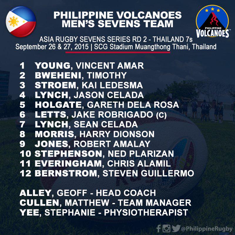 Congrats to the #PHVolcanoes selected for the Asia #Rugby7s Series Rd 2: Thailand7s. Good luck! #LabanPilipinas