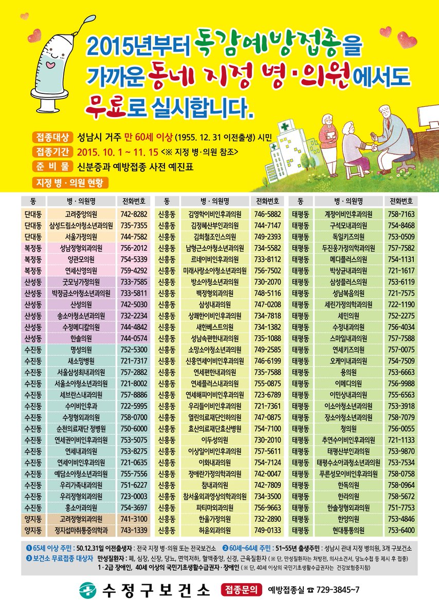 <60세이상 어르신들 독감 예방접종 하세요~~>
올해부터는 가까운 동네 병,의원에서 무료 독감예방접종이 가능합니다~ 굳이 멀리 보건소까지 안오셔도 되구요~ 가까운 병원에서도 예방접종이 가능하답니다^^  #성남시