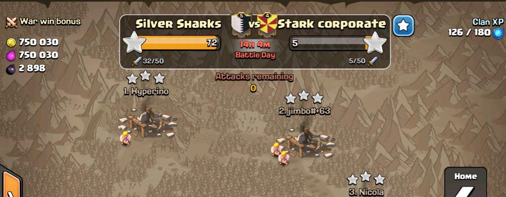 SilverSharksCoC's tweet photo. 10 hours in, 72/75 stars, another perfect war?  The Kingdom is on a roll this week! http://t.co/EjhQs0OGyV