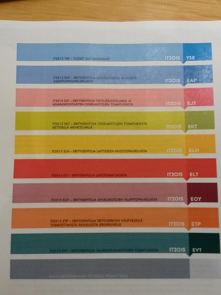 rasmusroiha's tweet photo. Siinä lepää! Uudet #IT2015 ehdot julkaistu. @ITehdot Kiitos @K3FIN @TechFinland @ohjelmisto_ry @TIVIAry #LOGYry http://t.co/gmSKPhednE