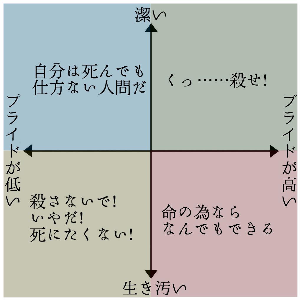 テンプレまとめ Min T ミント テンプレまとめ Min T ミント
