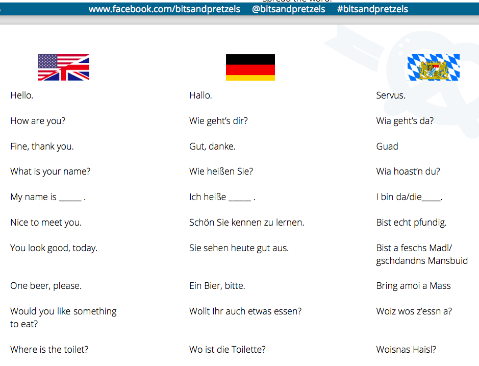 LaureJoumier's tweet photo. Whoever organised this at @bitsandpretzels deserves a high five ✋! 😂

#Oktoberfest #startup #bits2015 #granteln http://t.co/A6Gsm7hh09