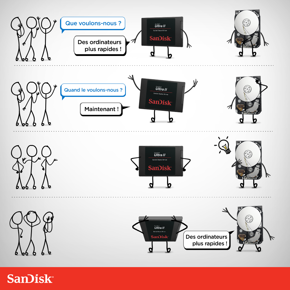 SSDSanDisk's tweet photo. #SSDPower ! http://t.co/HQs8aCwJXj #SSD #Comics #funniest http://t.co/Q1G3mQeNUZ