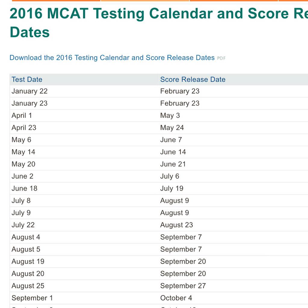 MCAT_Tutor_NY's tweet image. #MCAT #mcat2016 #testdates #aamc #premed #futuremd #TransformationTutoring