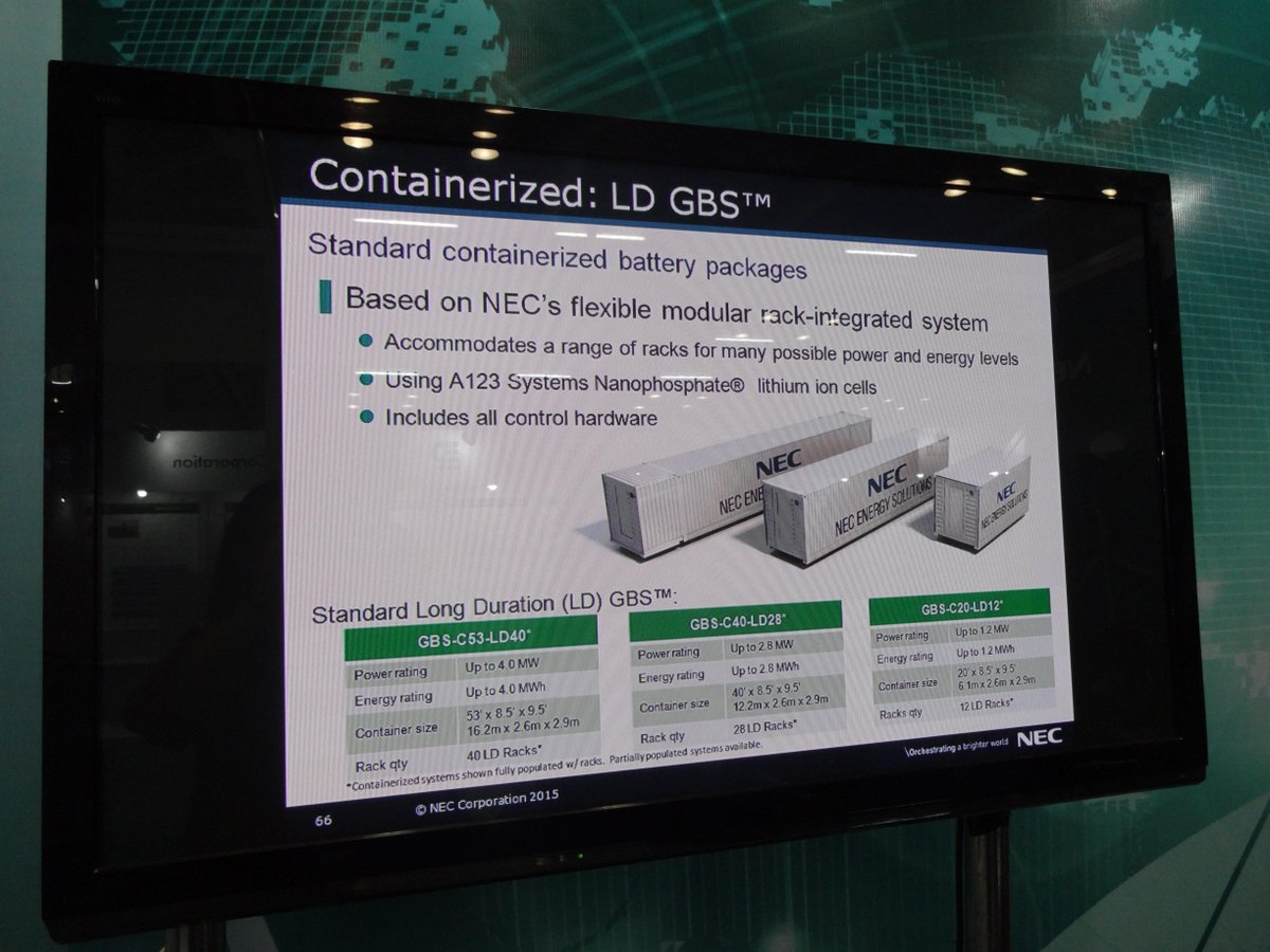 Grid battery system by NEC a demo by Mr Sharavan Kumar Singh and Ms Hakomori san from Nec india. #SmartEnergy, @ubm