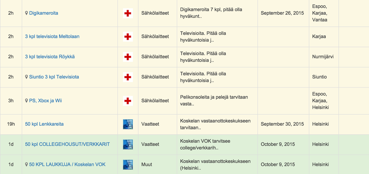RefugeeDirect's tweet image. Nyt kaivataan mm. vaatteita, kenkiä, kameroita ja televisioita. Täällä on helppo lahjoittaa: refugeedirect.com