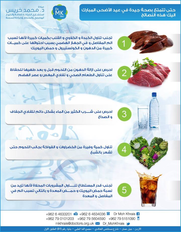 نصائح غذائية في عيد الاضحى المبارك. كل عام وانتم بخير