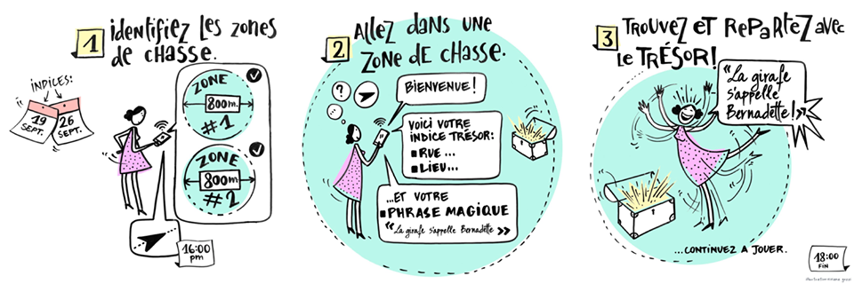 bonsplans2naima's tweet photo. Avis aux parisiennes : 40 créatrices de mode organisent une chasse au trésor mode ce week-end http://t.co/rOISIHjXo0 http://t.co/3owedr3yqA