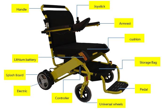 AliceInfo8's tweet image. 