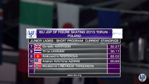 JGP - 5 этап. 23 - 27 Sep 2015 Torun Poland - Страница 4 CPqLAIBUYAU8Epi