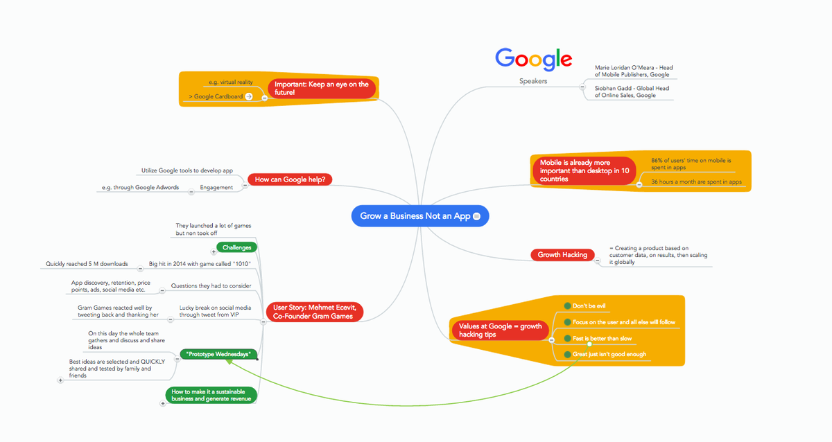 RaphieBr's tweet photo. Grow a business not an app https://t.co/Vcm24zdyui #GHT15 #Google #mindmap http://t.co/2UyVYX9c0v