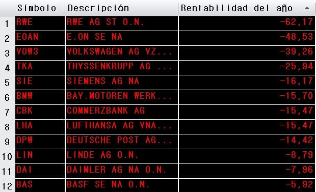 Enlace permanente de imagen incrustada