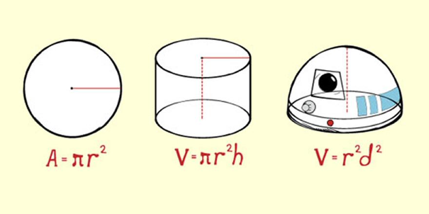 pickover's tweet image. This joke could appeal to equation-lovers.  Star Wars explained. goo.gl/Y7J2MY