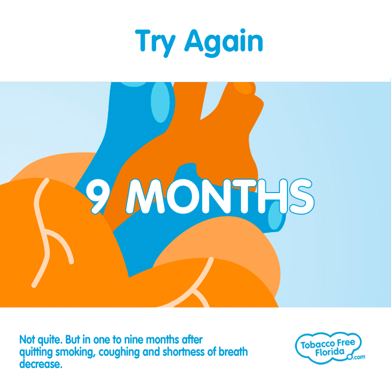 tobaccofreefla's tweet photo. How long after you #QuitSmoking does your risk of heart attack get cut in half? http://t.co/aE8JspbeQc