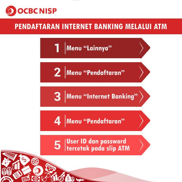 Bank Ocbc Nisp On Twitter Cara Mendaftar Internet Banking Ocbc Nisp Melalui Atm Your Partner For Life Http T Co Ybxv1b7mdt Ocbcnispinfo Http T Co 6qgdk6egyt