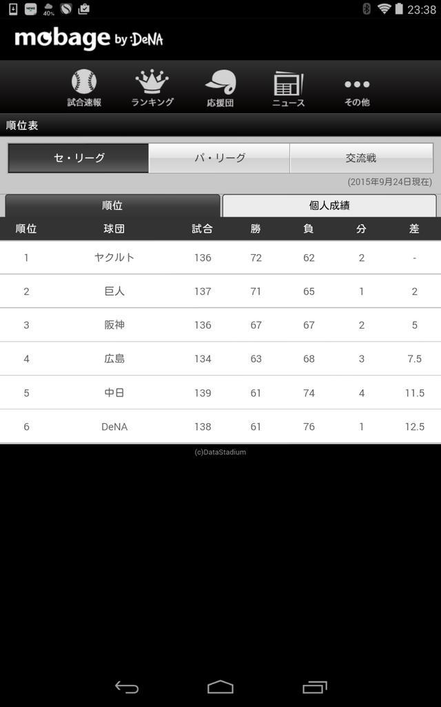 宮澤 広輝 A0317h Twitter 宮澤 広輝 A0317h Twitter