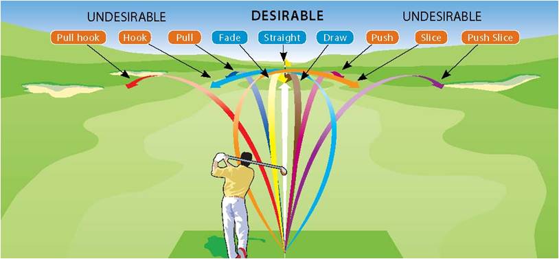 eaglebrookgc's tweet photo. What #swing do you have? #golf #Eaglebrookgc http://t.co/3GnigTwzYg