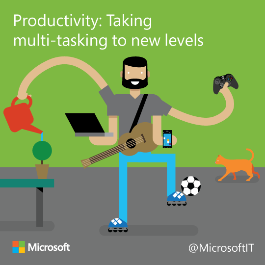 Microsoft IT tweet media