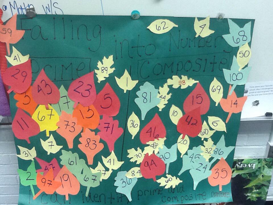 It's officially fall! Students "raked"up some numbers and sorted into prime and composite!