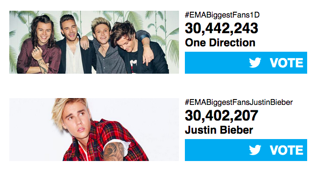 zaynbaabe's tweet photo. EVERY DIRECTIONER

WHO SEES THIS

MUST RETWEET

WE CAN WIN THIS

#EMABiggestFans1D http://t.co/IDJ86EQJB2
