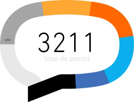 #Operaçãobetalab me ajudem aí galera retuita aí to precisando