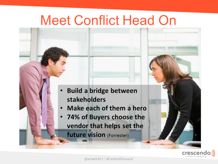 CrescendoCM's tweet photo. Facilitate conversations your buyer will have with their team. @ardath421 #ContentDemand http://t.co/U6Tm4kOpDw