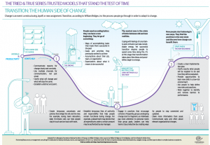 download continuity management preserving corporate knowledge and