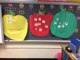 MsReed05's tweet photo. Apple tasting in G-5 #RedWon http://t.co/QFOx3zk552