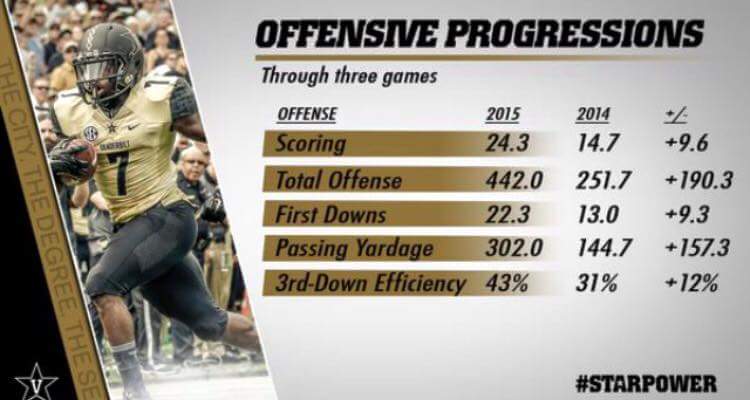 CoachLightner's tweet image. 