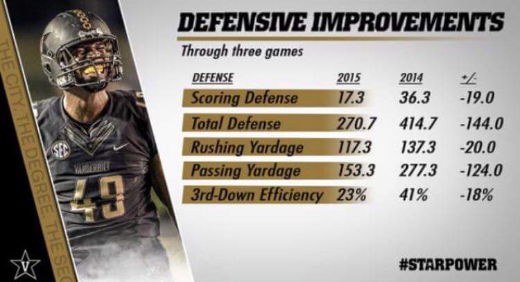 CoachLightner's tweet image. 