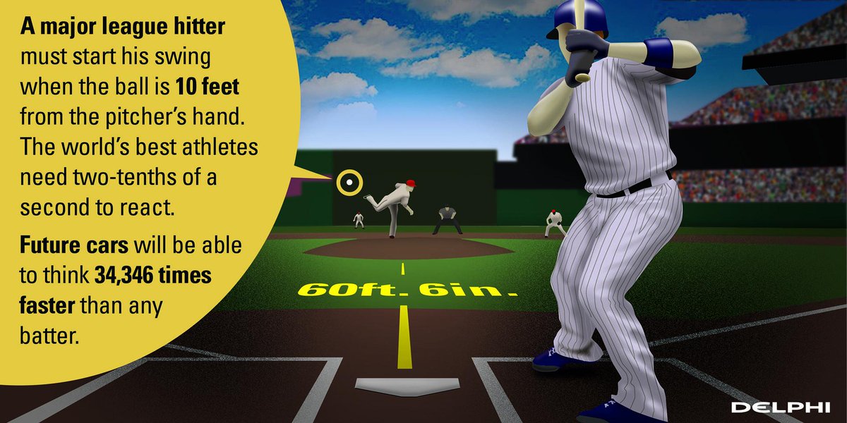 Sensing tech helps cars think/act faster than humans. Result? #Saferdriving! <a href="/DelphiAuto/">Delphi Automotive</a> delphiau.to/LiDAR