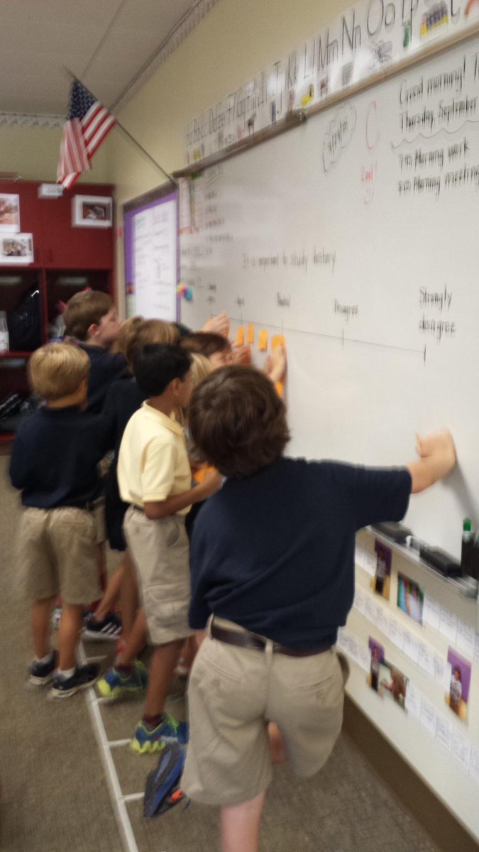 SecondSteinberg's tweet photo. Social Studies tug-of-war! Is it important to study history? Why or why not? #defendyourposition #TrinityLearns http://t.co/lSzz4EycXo