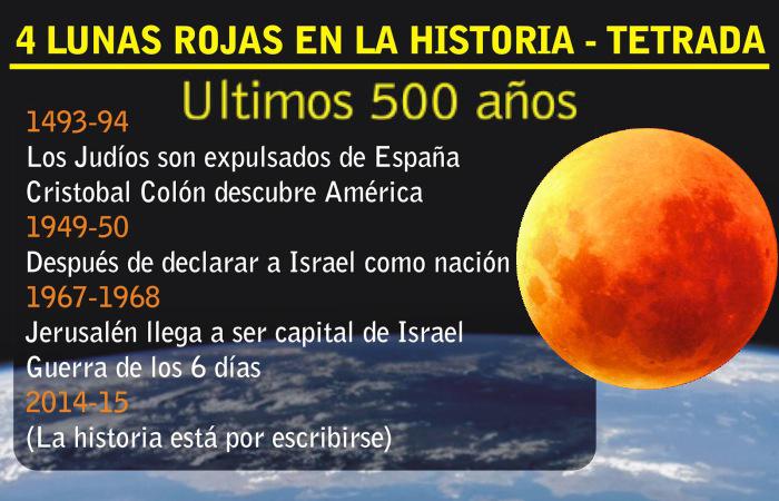 NIBIRU, ULTIMAS NOTICIAS Y TEMAS RELACIONADOS (PARTE 22) - Página 5 CPsLY_DVAAAjLNr