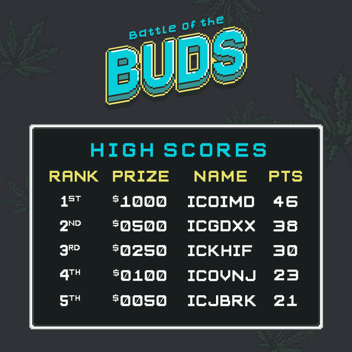 eaze's tweet image. It's the final countdown for the #BattleoftheBuds contest! Will you be in the top 5 tonight &amp;amp; win #Eaze credits?