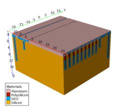 SilvacoGroup's tweet image. Vertical LOCOS Power Devices in Victory Process
silvaco.com/tech_lib_TCAD/…
#powerdevice #electricalOptimisation