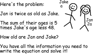 How old are Jan and Jake?