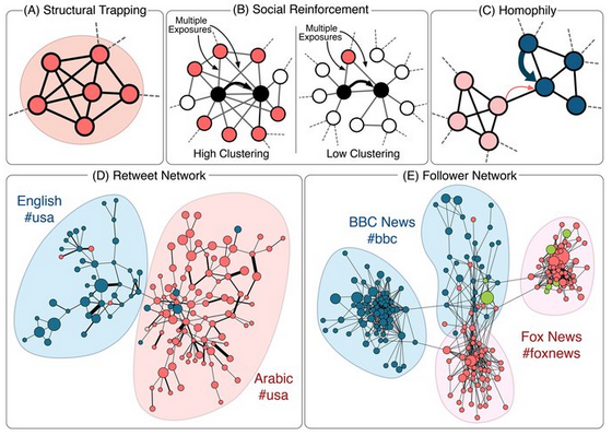 analyticbridge's tweet photo. 50 external #machinelearning / #datascience resources and articles http://t.co/S0AvoIQnKa http://t.co/5ZdfixgHNv