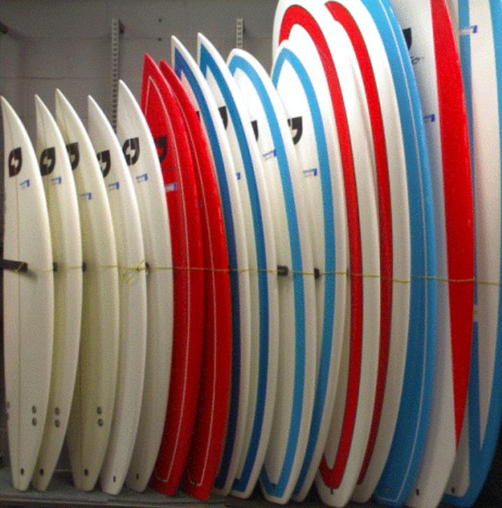 Raul666_Feld's tweet photo. Me sobran tablas, qué me vienes a contar? http://t.co/HBujRLKKhN