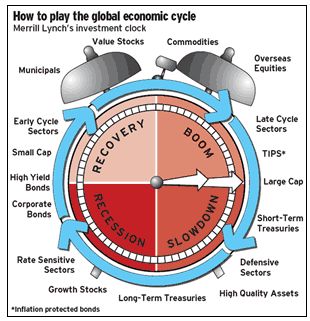 Permalien de l'image intégrée