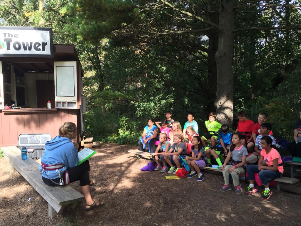 Go for the Nose. Great job!