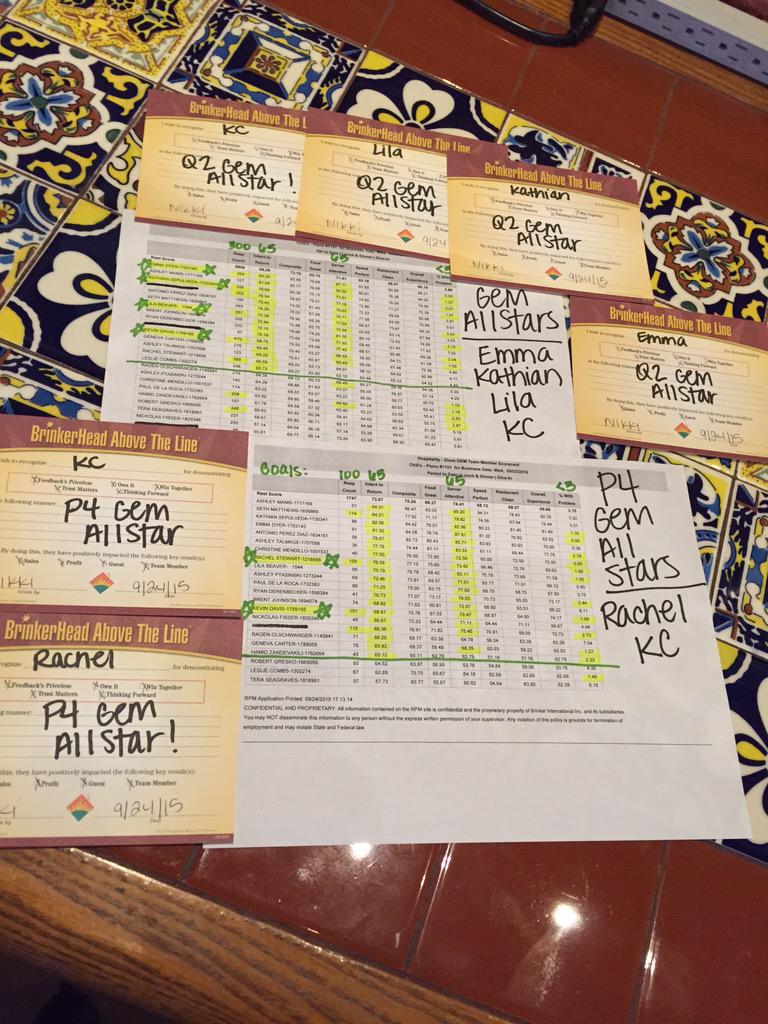 darlingnikki25's tweet photo. #recognition #GEMallstars #engageTMs #bringbackguests #growsales #todayschilis @brandi61902 http://t.co/o4lQTme41c